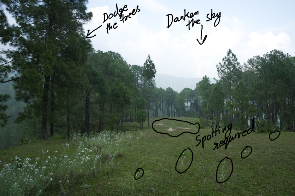 Instructions for image editing