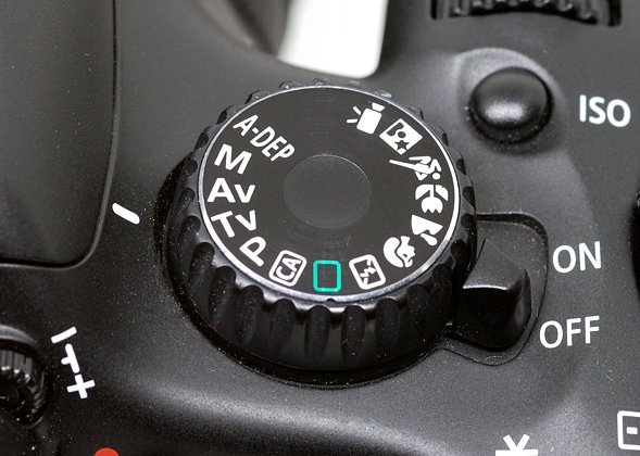 Camera Modes in Canon