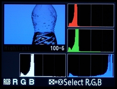 Blue Photo - Histogram